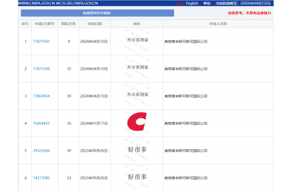 In China, the trademarks such as "开市客" and "COSTCO" are registered by which company and owned by whom?
