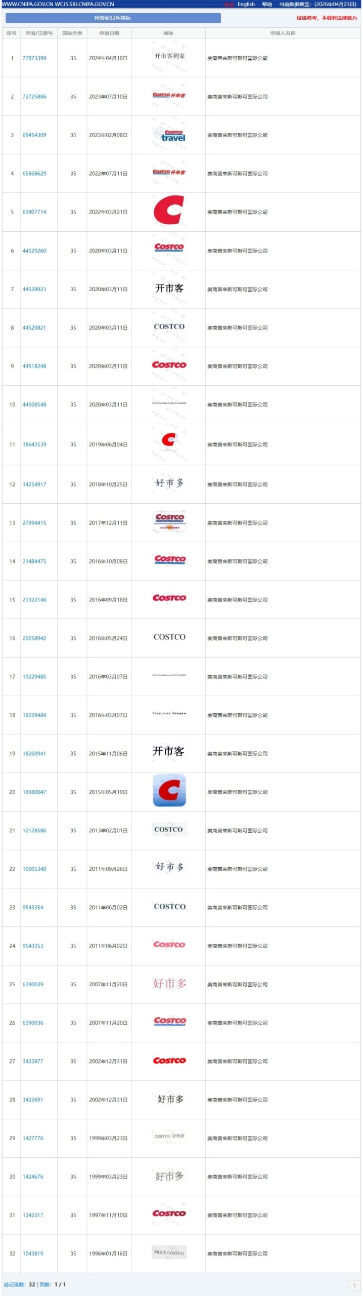 屏幕截图_25-4-2026_12720_wcjs.sbj.cnipa.gov.cn