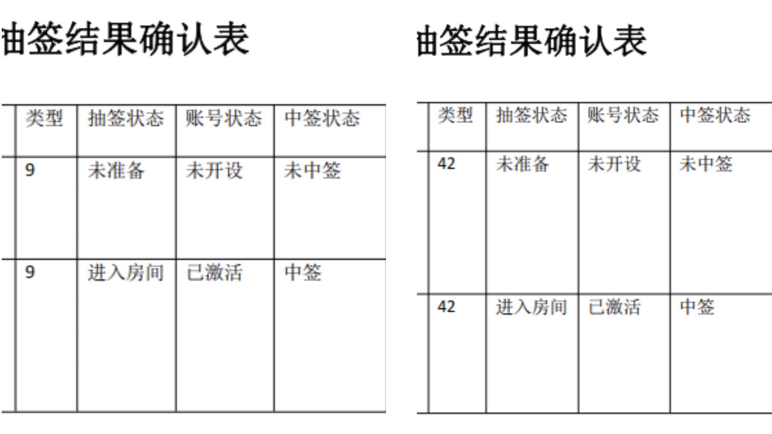 Confirmation Form for the Result of the Same-Day Filing Drawing (Trademark Registration)